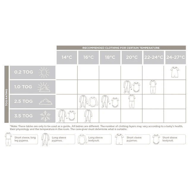 Toddler Sleeping Bag (1-2y) - Maternity Basics